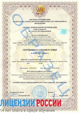 Образец сертификата соответствия Соликамск Сертификат ISO 22000